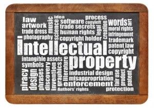 intellectual property word cloud