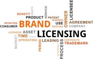 word cloud - brand licensing