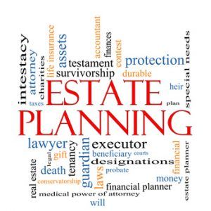 Estate Planning Word Cloud Concept