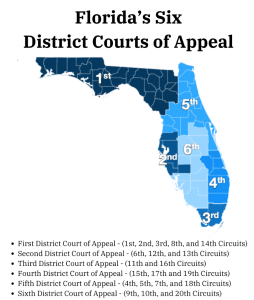 Florida's Six District Courts of Appeal